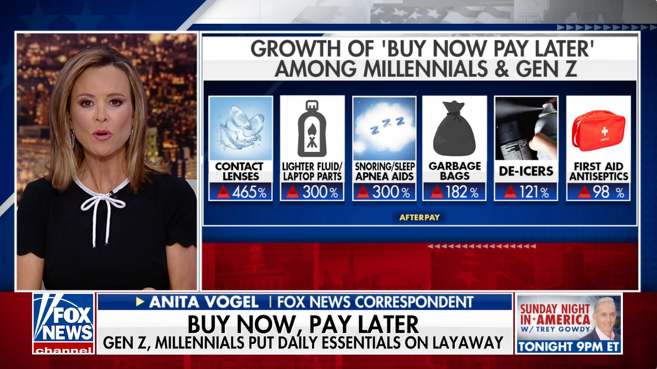 Inflation makes essentials unaffordable: ‘Younger generations are ‘paying their fair share in Biden’s economy